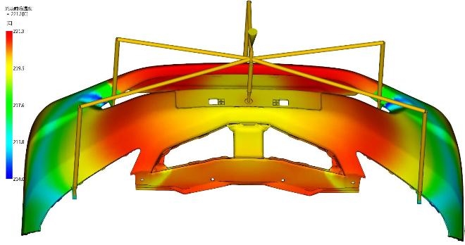 汽车保险杠流动前沿温度分析结果.jpg
