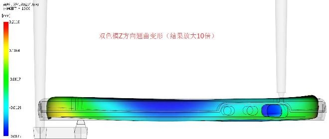 双色模Z方向翘曲变形.jpg
