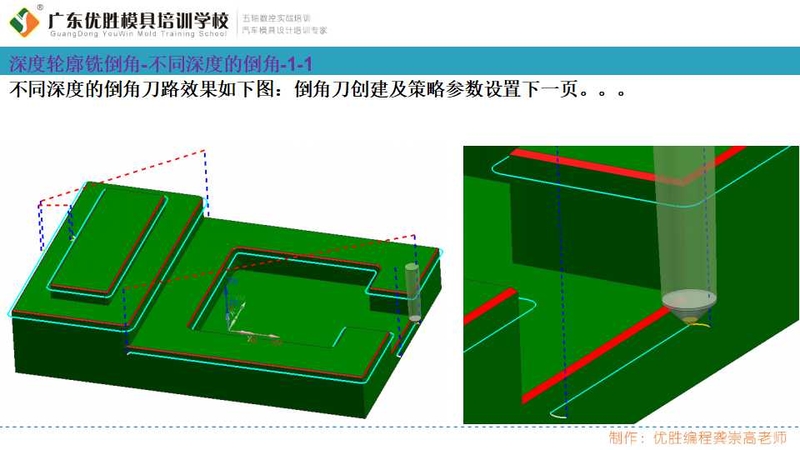 深度轮廓铣倒不同深度角技巧 (3).jpg