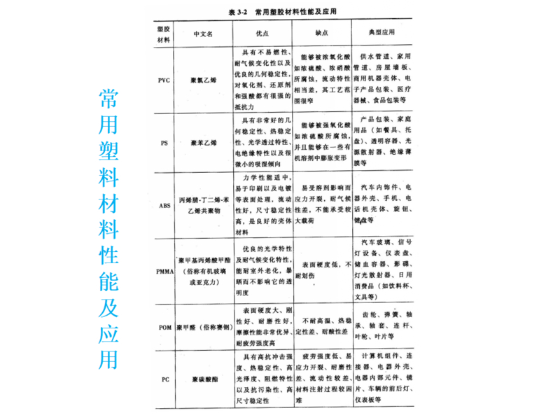 幻灯片5.png