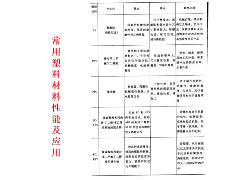 幻灯片6.png