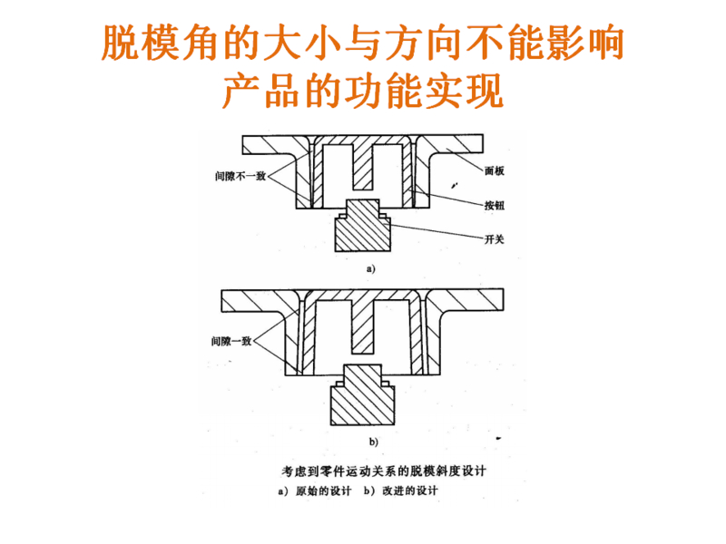 幻灯片14.png