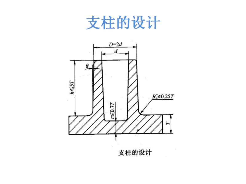 幻灯片19.png