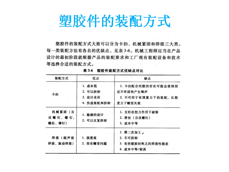 幻灯片31.png