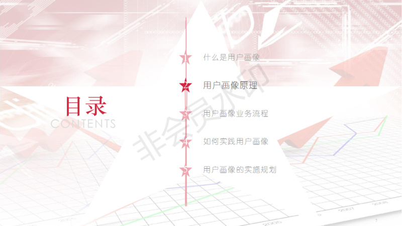 用户画像产品设计及规划V0.1_07.png