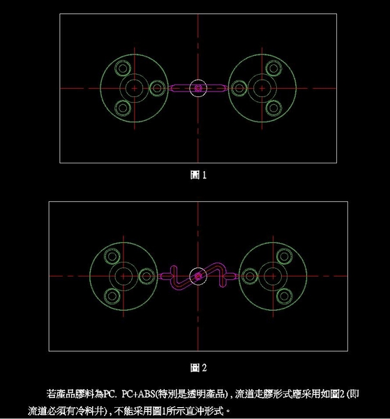 12.经典收藏：什么时候要做S型流道.jpg