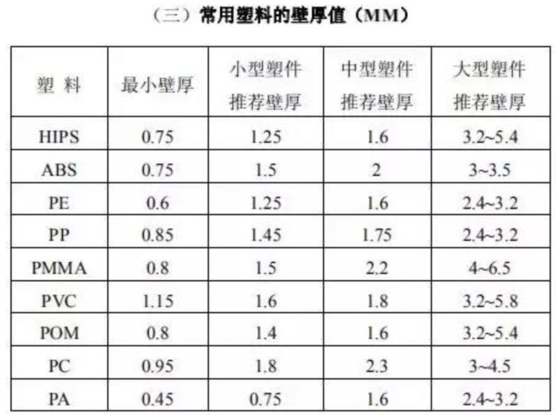 QQ截图20191030085208.png