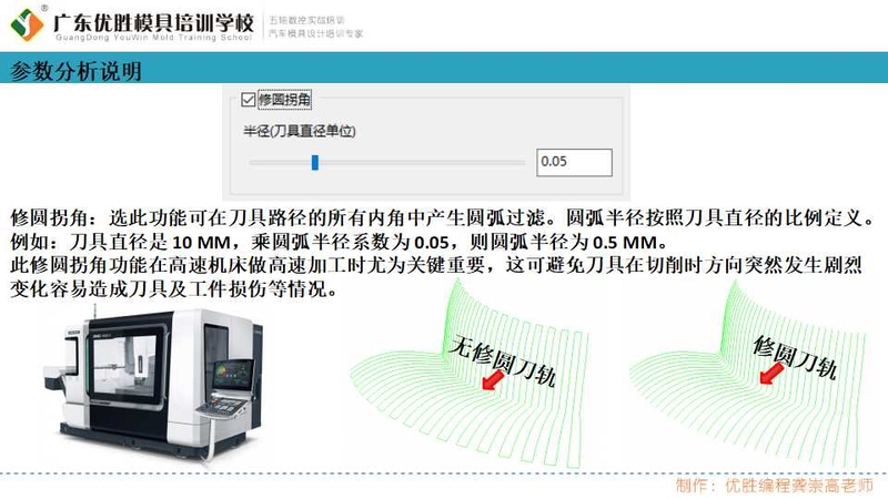 放射精加工功能解析 (8).jpg