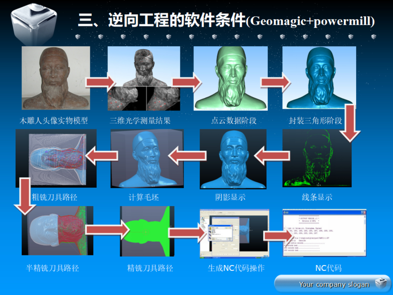 幻灯片17.png