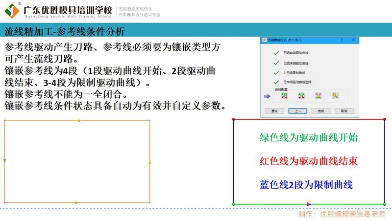 龚老师：PM2020_06_流线精加工功能解析 (3).jpg