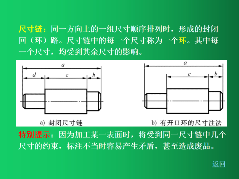 幻灯片70.png