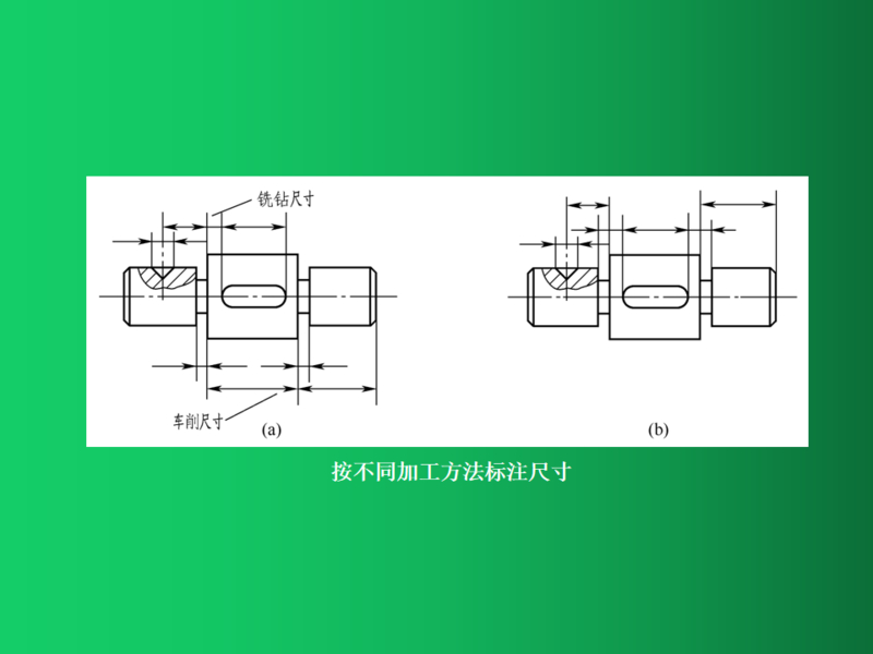 幻灯片76.png
