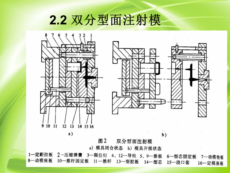 幻灯片6.PNG