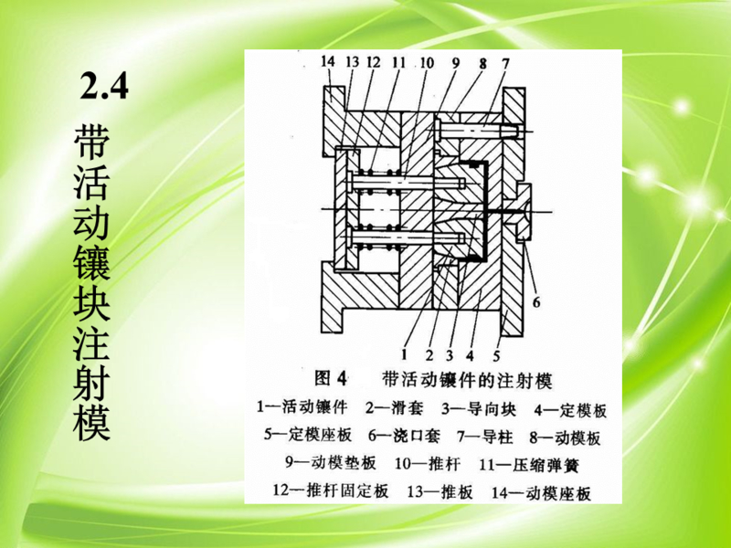 幻灯片8.PNG