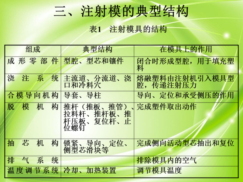 幻灯片11.PNG