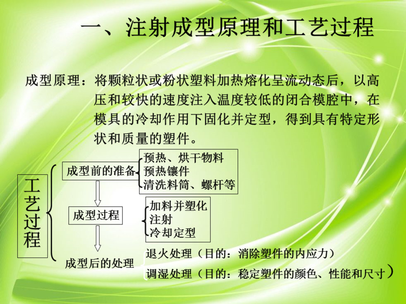 幻灯片3.PNG