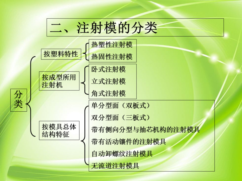 幻灯片4.PNG