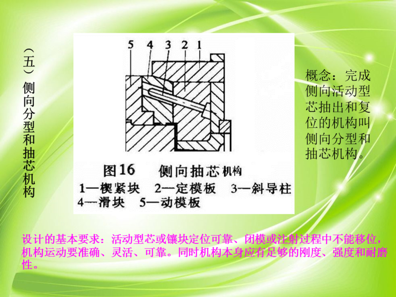 幻灯片21.PNG