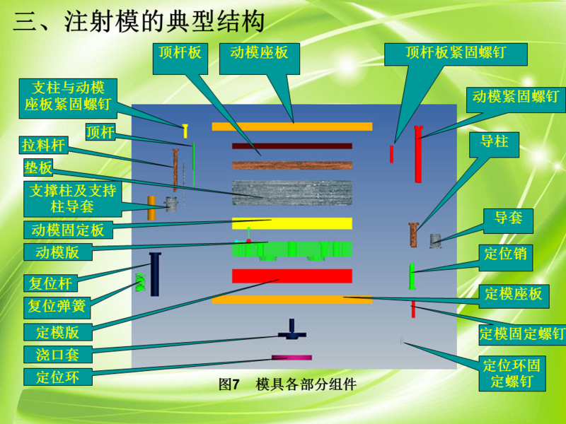 幻灯片12.PNG