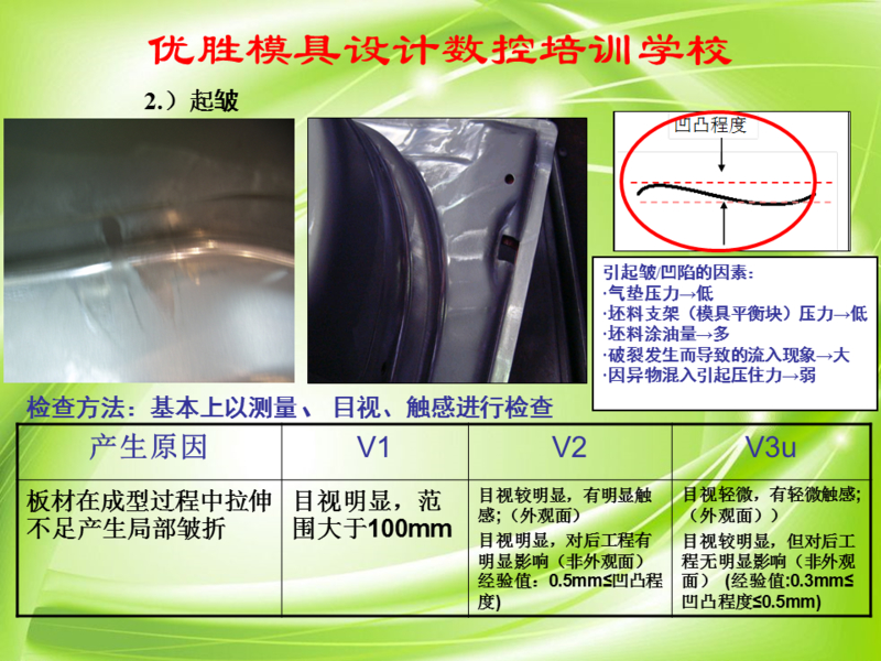 幻灯片4.PNG