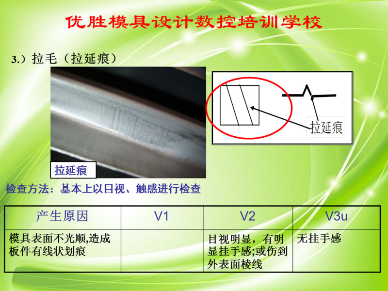 幻灯片6.PNG