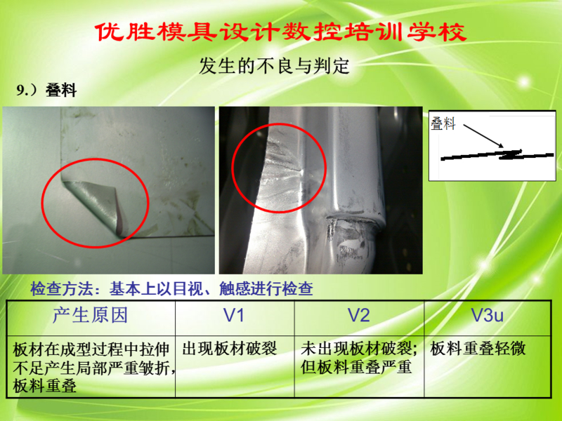 幻灯片17.PNG