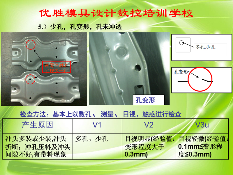 幻灯片9.PNG