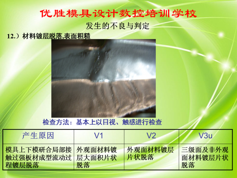 幻灯片21.PNG