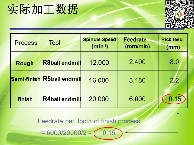 幻灯片7.PNG