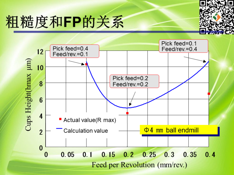 幻灯片6.PNG