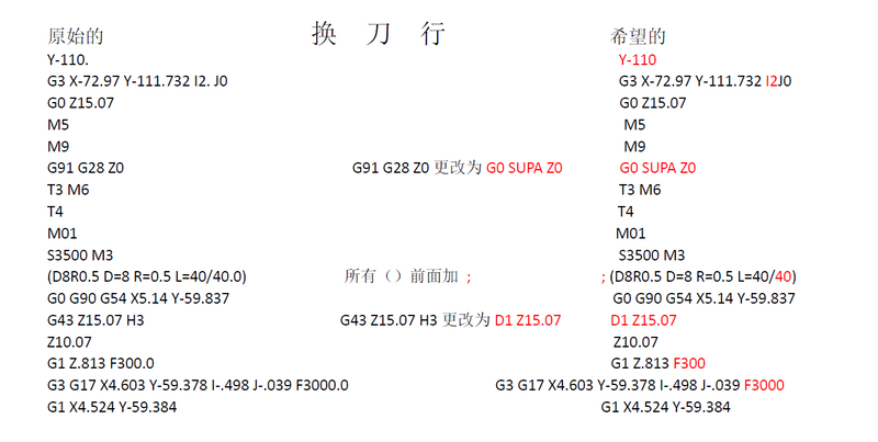 换刀行.png
