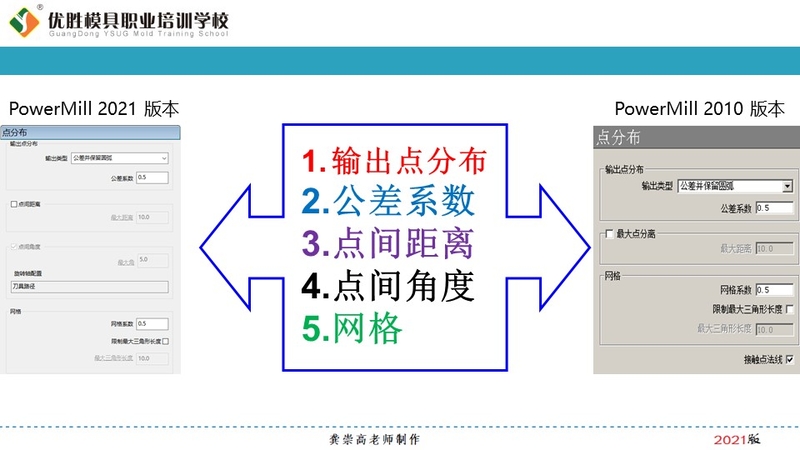 幻灯片2.JPG