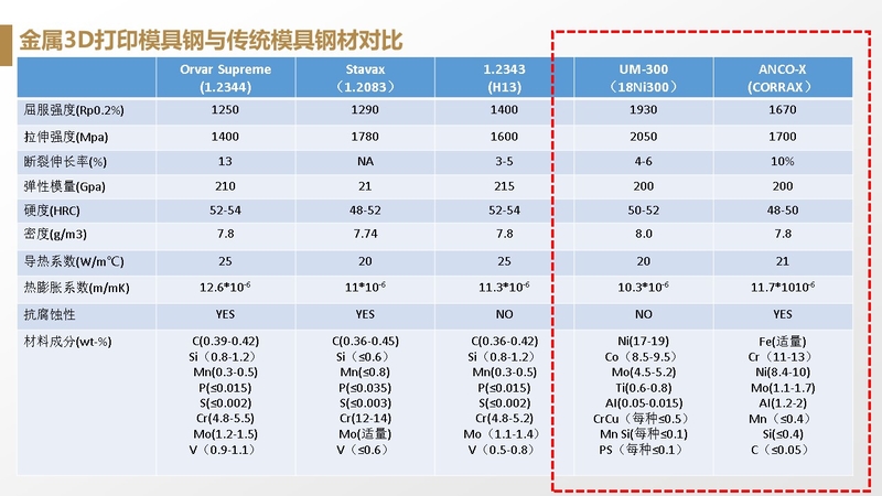 幻灯片10.JPG