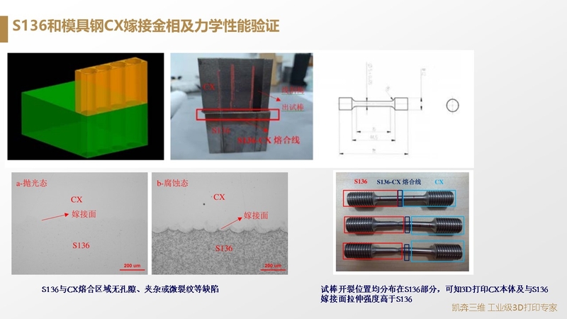 幻灯片12.JPG