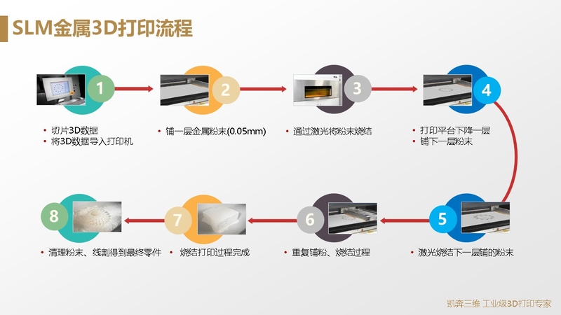 幻灯片5.JPG