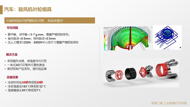 幻灯片16.JPG