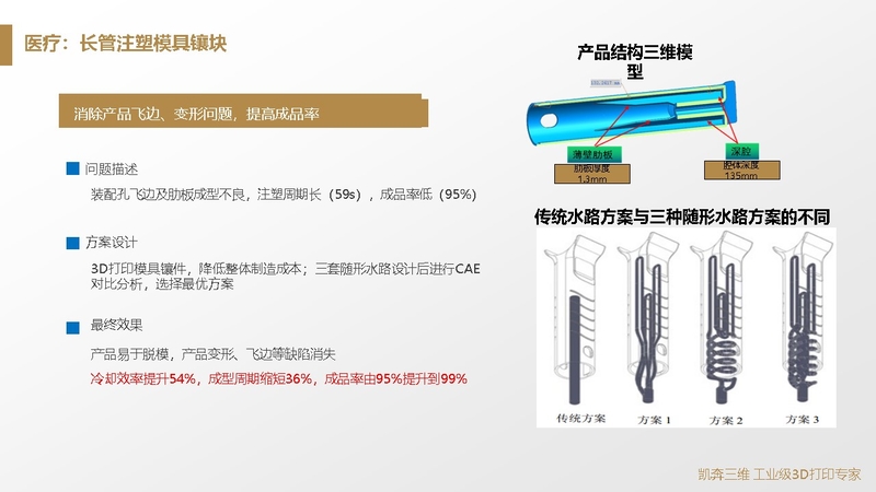 幻灯片30.JPG