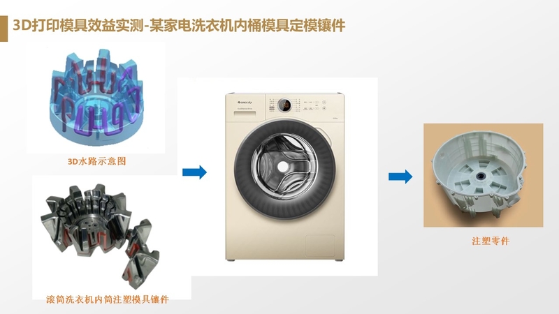 幻灯片31.JPG