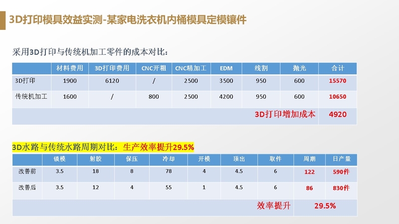 幻灯片32.JPG