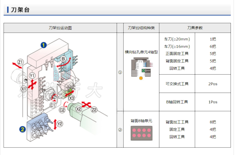 微信截图_20220708152003.png