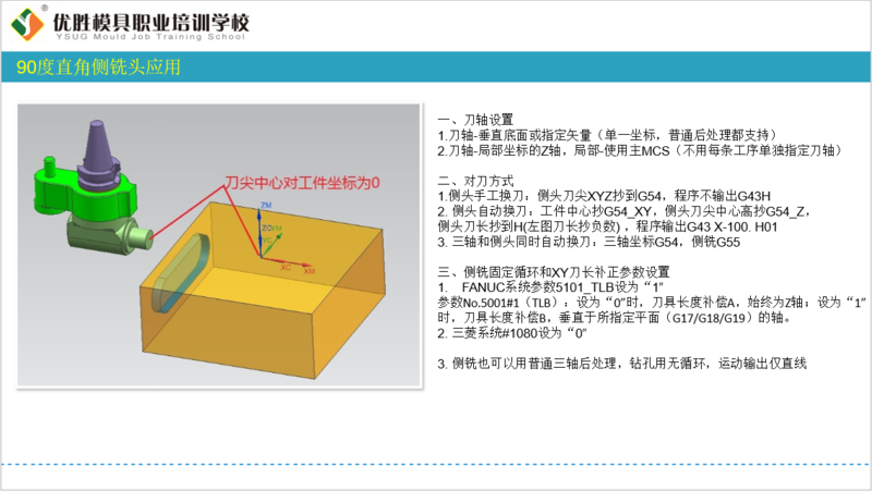 侧铣头.png
