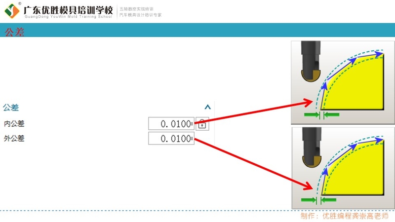 龚老师：UGNX_公差与切削步长分析 (2).JPG
