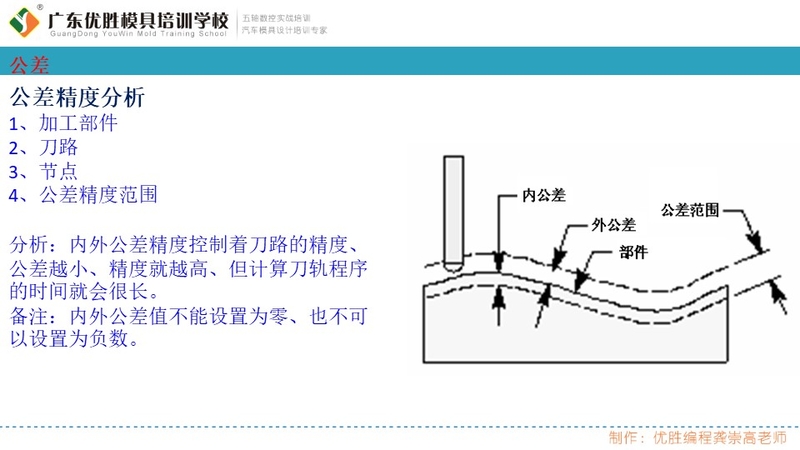 龚老师：UGNX_公差与切削步长分析 (4).JPG