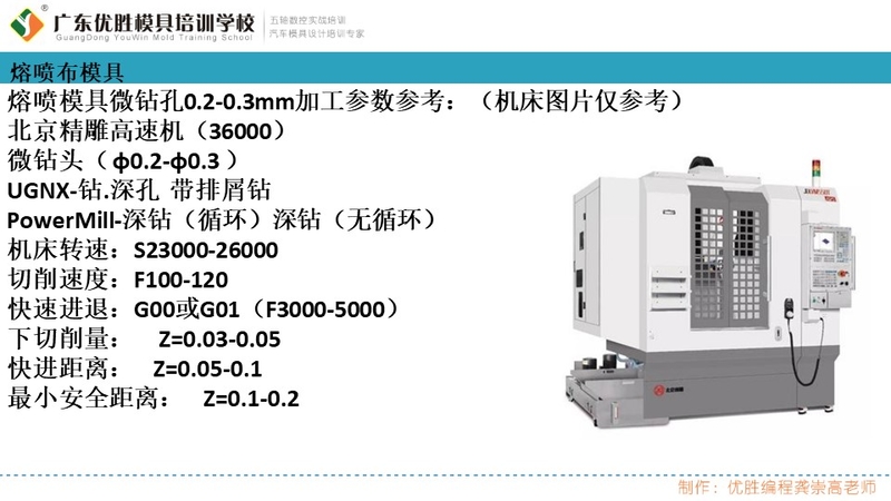 熔喷布模具-微钻孔 (6).JPG