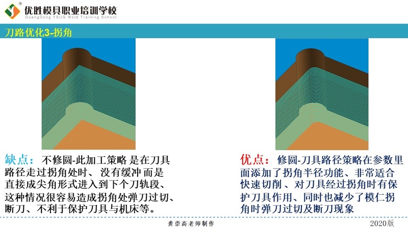 幻灯片4.JPG