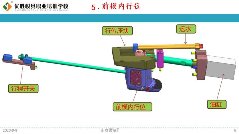 幻灯片6.jpg
