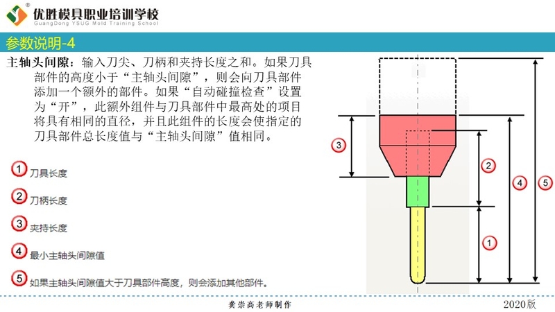 幻灯片6.JPG