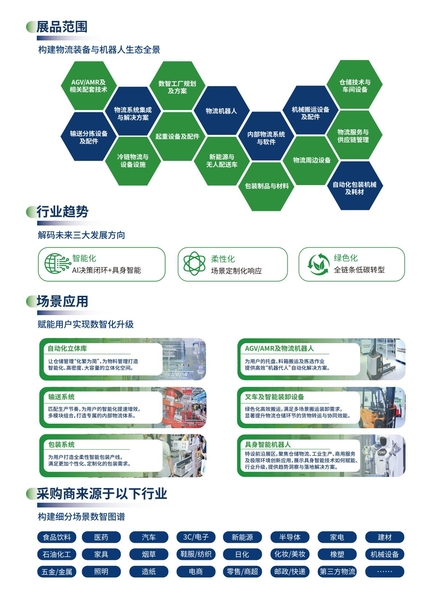 【邀请函】2026第17届中国（广州）国际物流装备与技术展览会-逐页转图片-00002.jpg