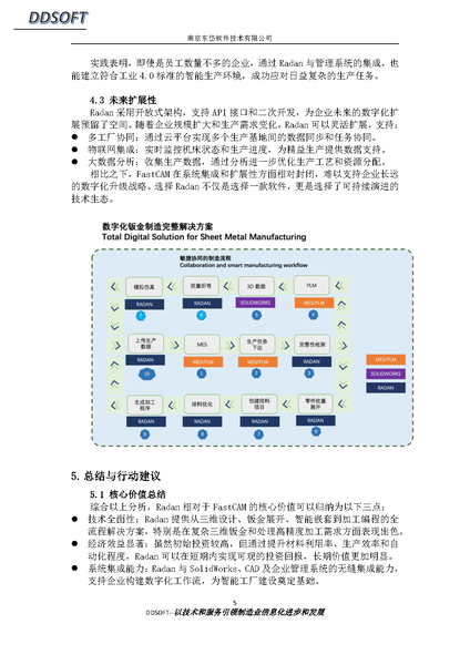 Radan替代FastCAM：技术、收益与系统集成的全面分析_Page5.png