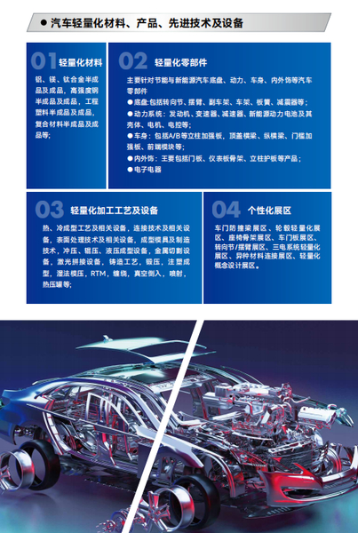 展览内容1.png
